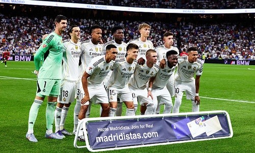 «Реал» объявил состав на Лигу чемпионов